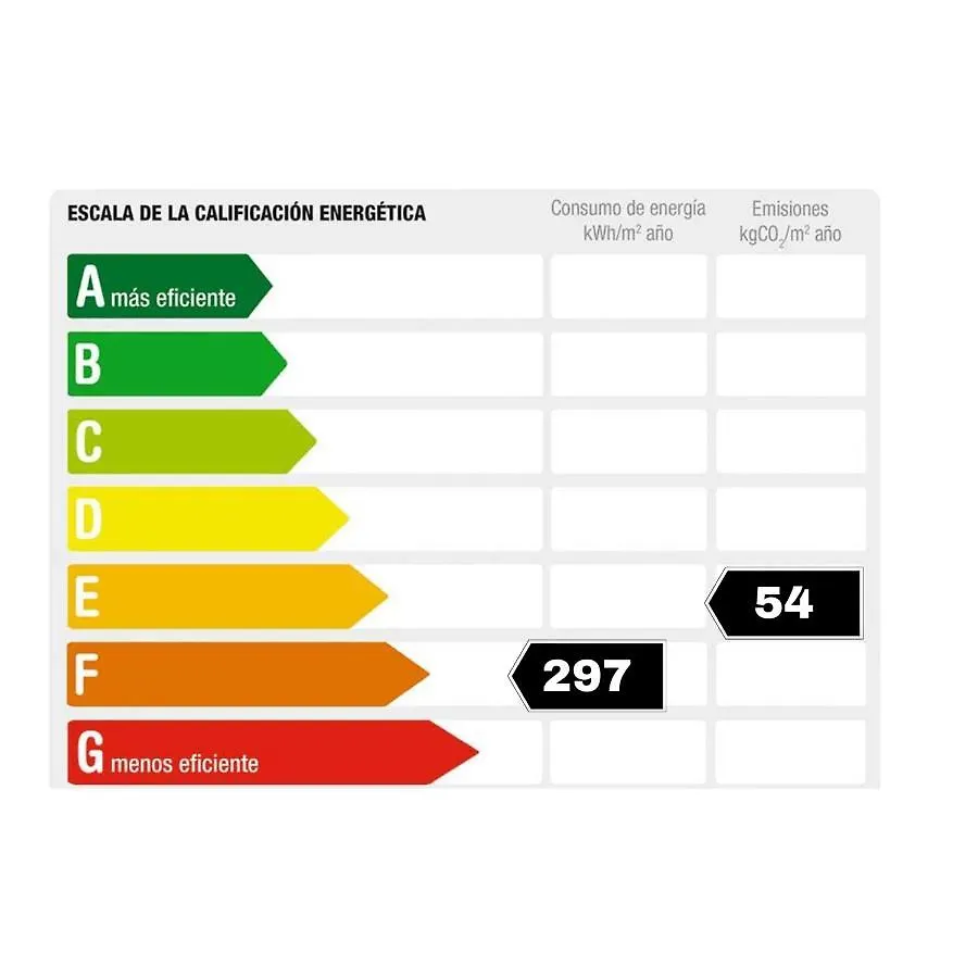Rnet - Requesens Empuriabrava Villa